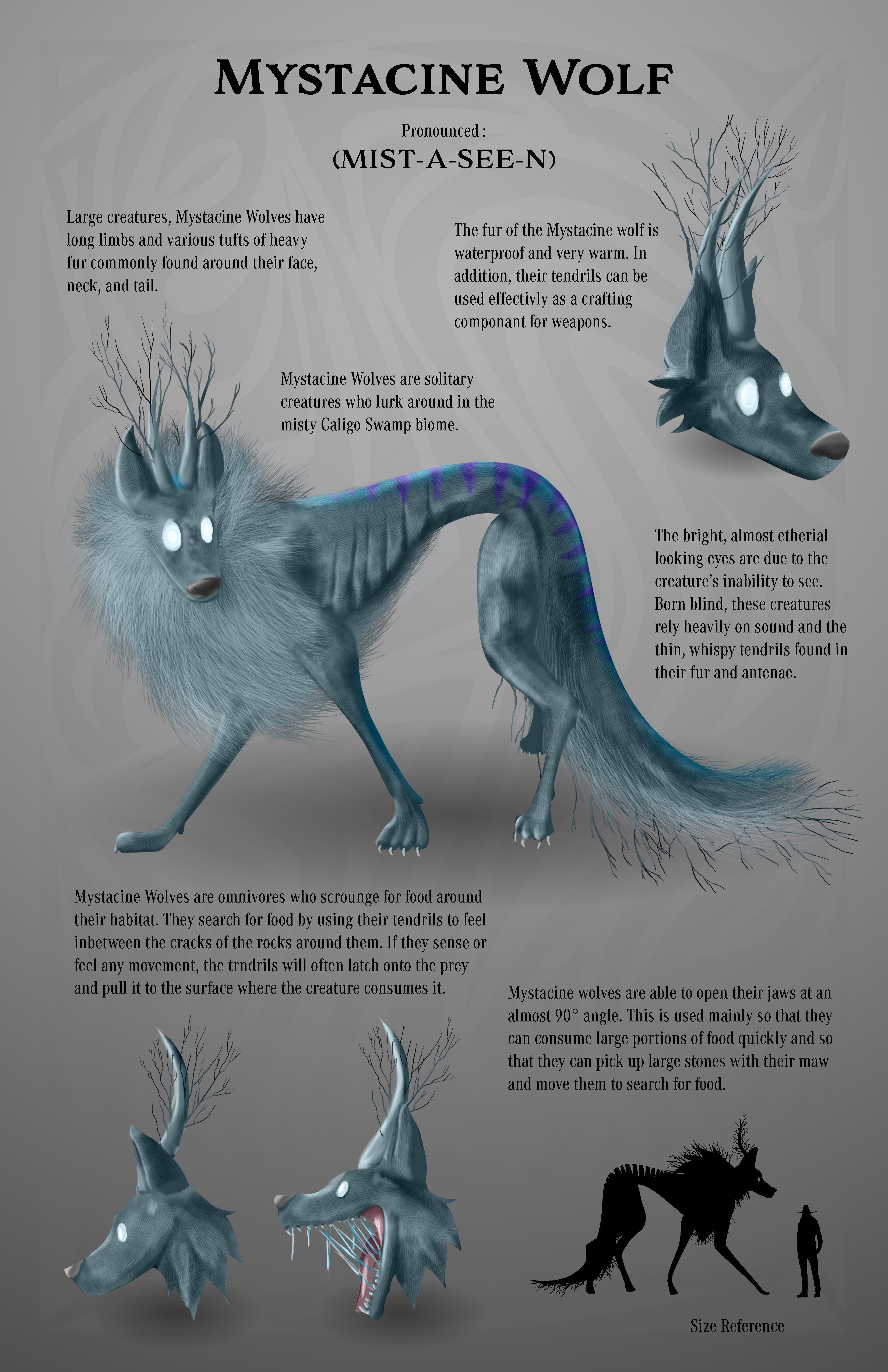 Mystacine Wolf – Fantasy Creature